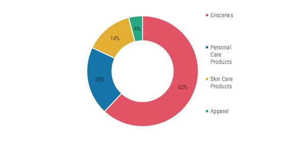 customer plan to spend less